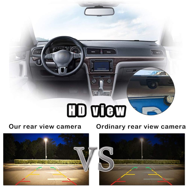 Keenso Camara de Reversa para Auto, Lente HD Gran Angular