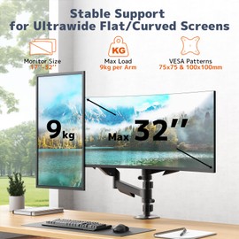 PUTORSEN Dual Monitor Stand for 17-32 Inch Screens,Holds up to 19.8lbs, Full Motion Adjustable Tilt Swivel Rotation, Space-Saving Desk Mount with C-Clamp & Grommet, VESA 75/100mm