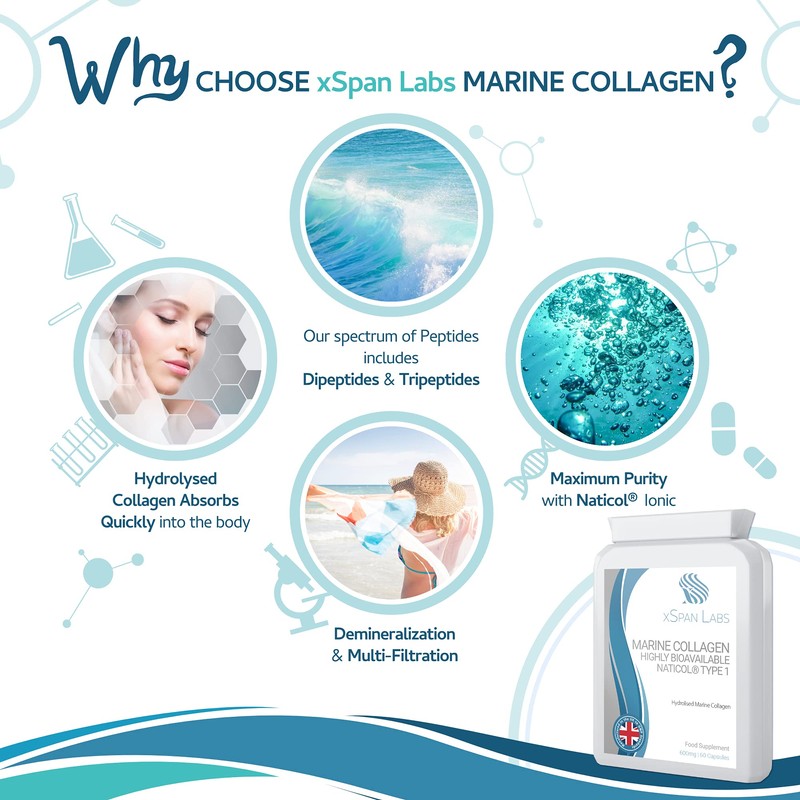 Marine Collagen 600mg 60 Capsules - Highly Bioavailable Naticol® Type