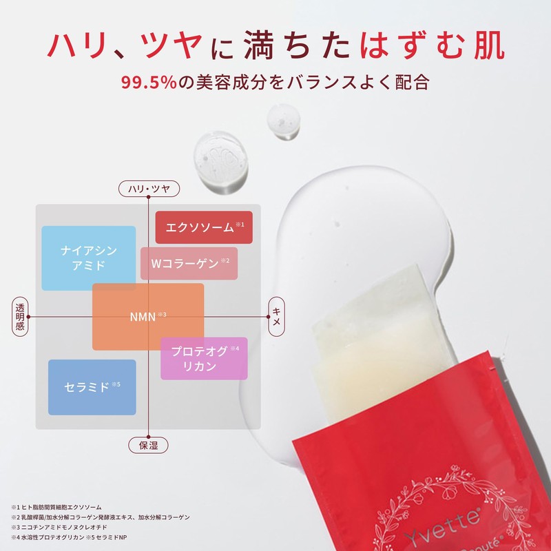 [Beauty Salon Grade] Ivit Pack Face Pack Sheet Mask, Individual