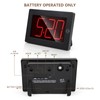 Timegyro LED Digital Wall Clock Battery Operated - Large Display