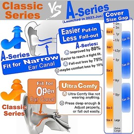 WaterDam Tapones para los oídos de natación, impermeables, ultra cómodos, para evitar el oído del nadador (Talla 0+0: Bebés de 3-12 meses (Naranja Nar