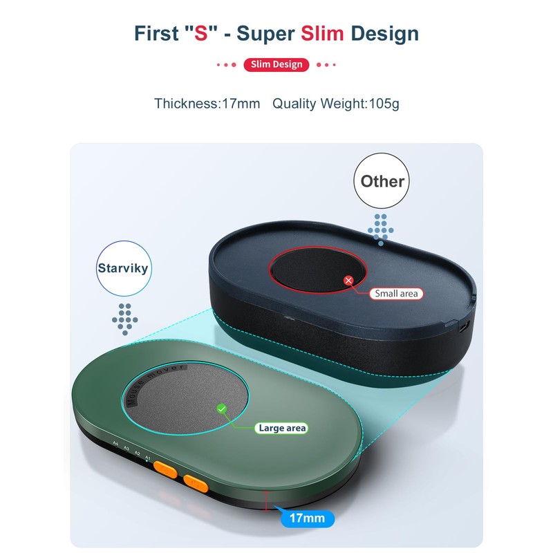 STARVIKY Mechanical Mouse Jiggler, Ultra-Slim Mouse Mover, with Adjustable Running