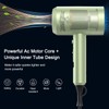 Slopehill Professional Ionic Hair Dryer, Powerful 1800W Fast Drying Low