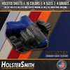 HOLSTEX Thermoform Sheet - (Carbon Fiber Texture) - (.080 Thickness)