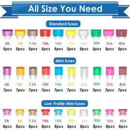 mxuteuk Pack of 132 Car Fuses Assortment Kit, Car Fuses Standard Size with Fuse Puller (3A 5A 7.5A 10A 15A 20A 25A 30A 35A 40A) Replacement Fuses for Marine, Car, RV, Boat, Truck