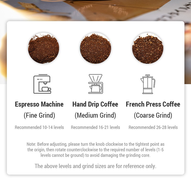 Manual Coffee Grinder Stainless Steel Conical Burr Coffee Grinder with