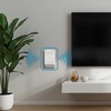 Wall Mount Bracket for EE Smart Hub 7 Plus SH35A