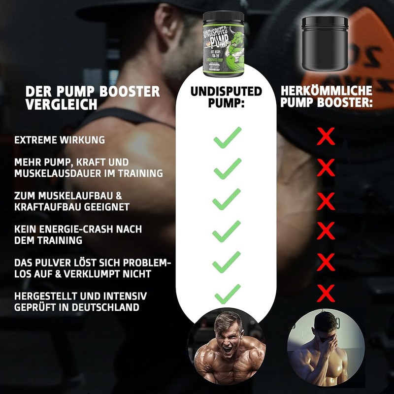 American Supps® Premium Pump Booster [510g] - AAKG + L