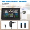 VOKSUN Wireless Weather Station with Outdoor Sensor, Digital Colour Display,