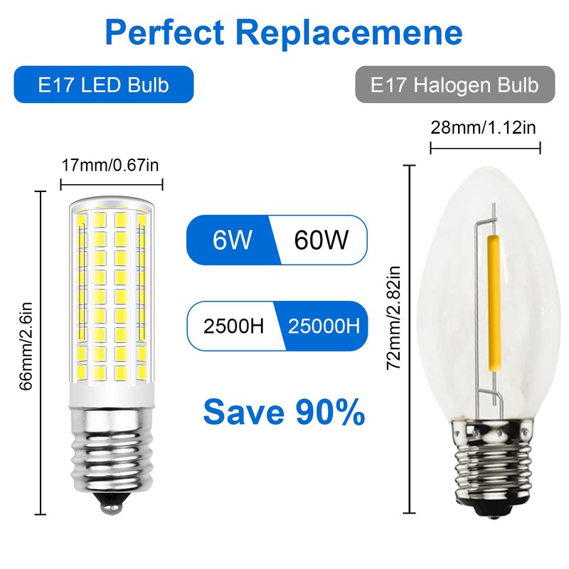 TRIJZHOU E17 LED Bulbs 6W 120V Daylight White 6000K 4-Pack
