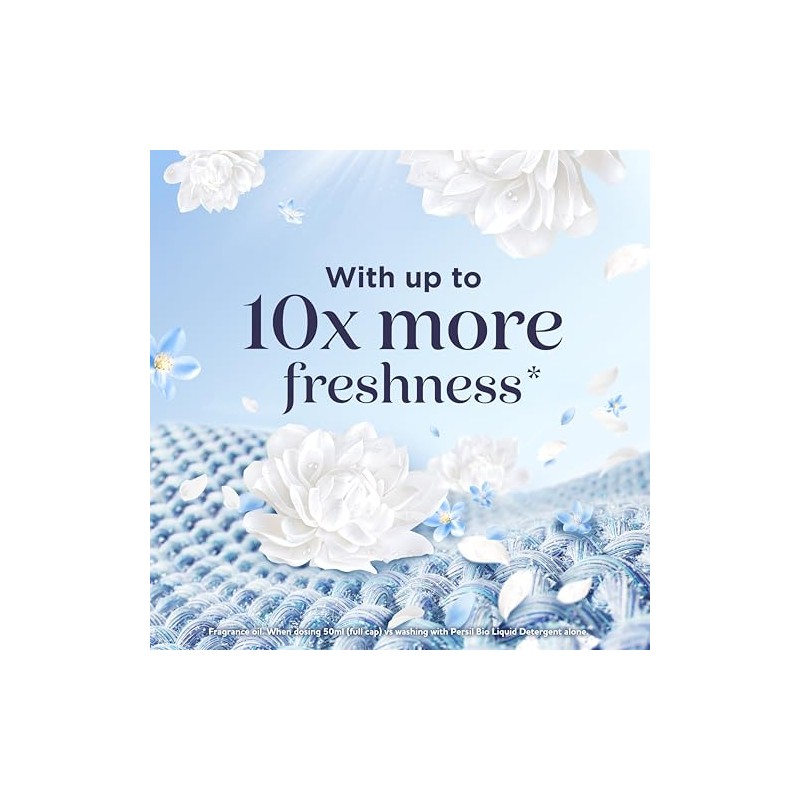 Comfort Pure Gently Fresh Scent Booster Dermatologist-Recommended Elixir Gentle next