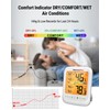 ThermoPro Bluetooth Hygrometer Thermometer, 260FT Wireless Remote Temp and Humidity