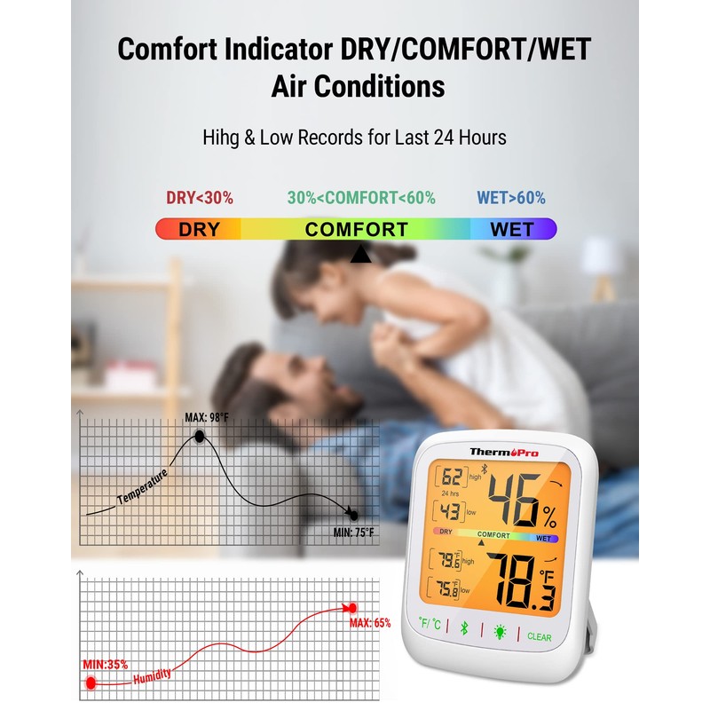 ThermoPro Bluetooth Hygrometer Thermometer, 260FT Wireless Remote Temp and Humidity