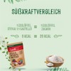 Castello Stevia & Erythritol Mix 850g - Sugar Substitute 1:1