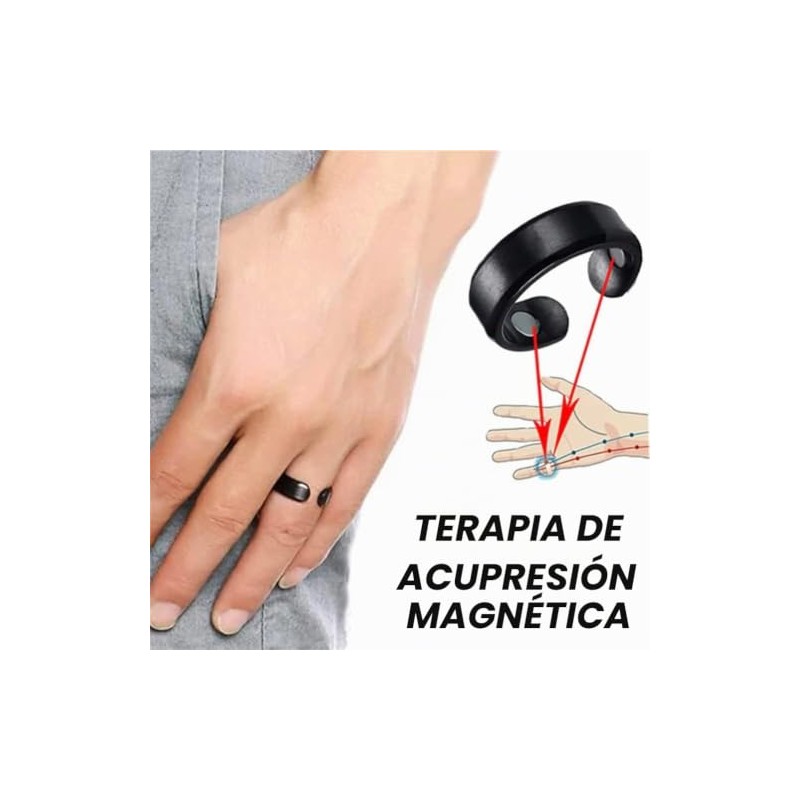 Drenaje linfático, 2 unidades de anillo magnético terapéutico de drenaje