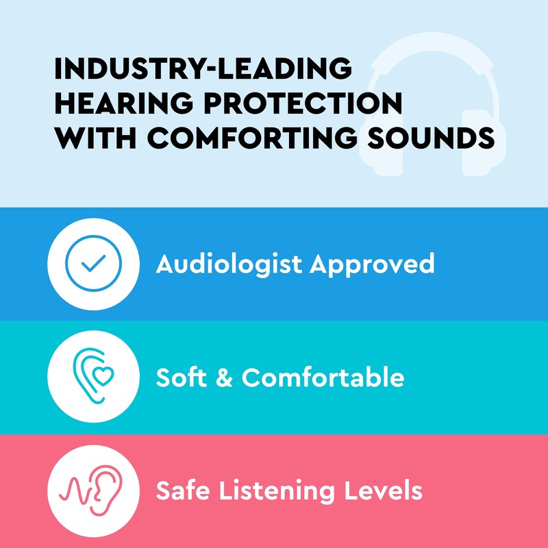 HearMuffs Sounds, White - Over-the-Ear Hearing Protection for Infants &