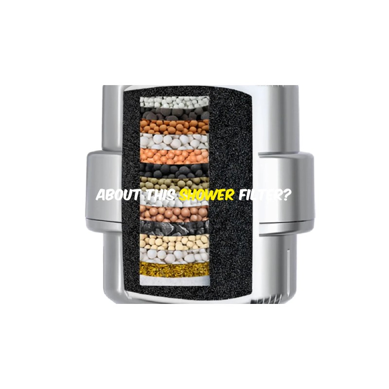 Innovative Technology Water Softening, Carbon Block Technology, Microplastic Free 15