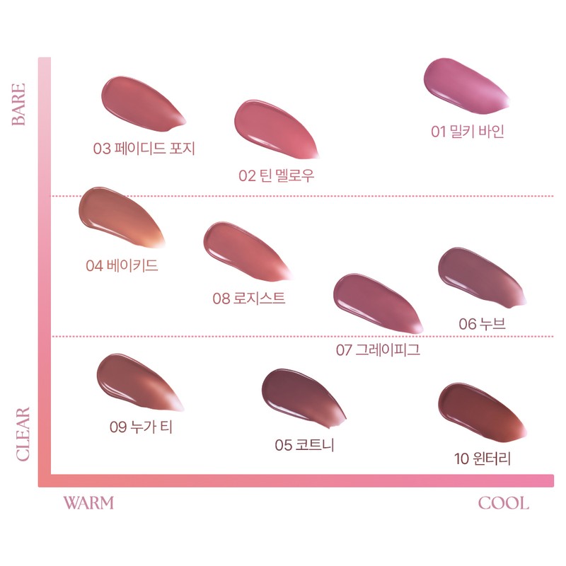 WAKEMAKE [Tanning Pochacco] Waterful Glow Tint 4.6g (SET/SINGLE) - [SINGLE]
