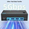 8K Dual Monitor KVM Switch Dual HDMI 2.1 2 Monitors