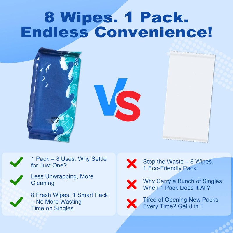 Mini Wipes Wet Travel Size,Hand Wipes Travel Size for Adults,