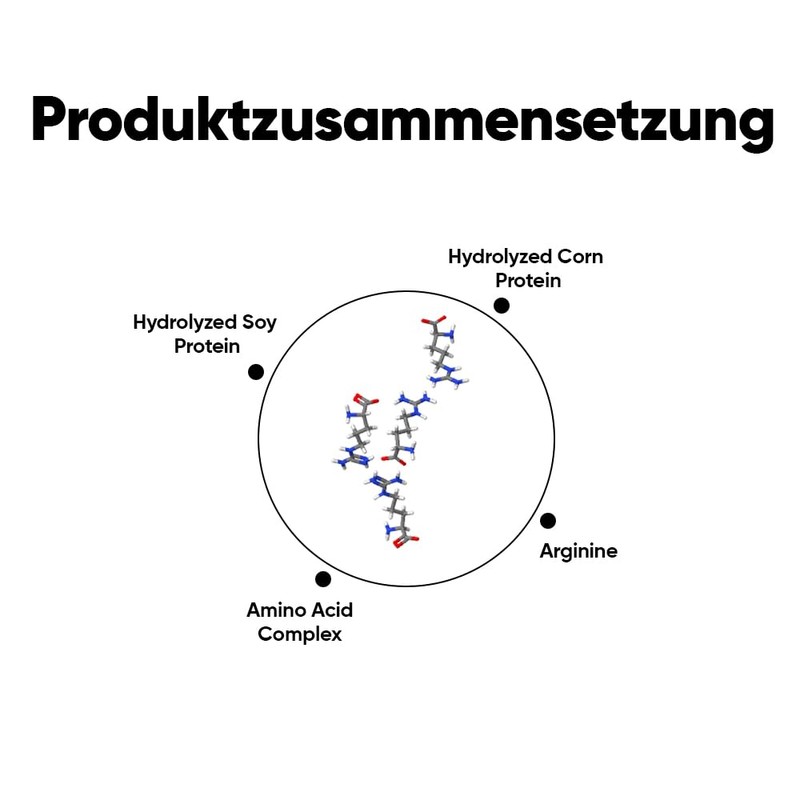 Mineaderm Conditioning Hair Cream 300 ml