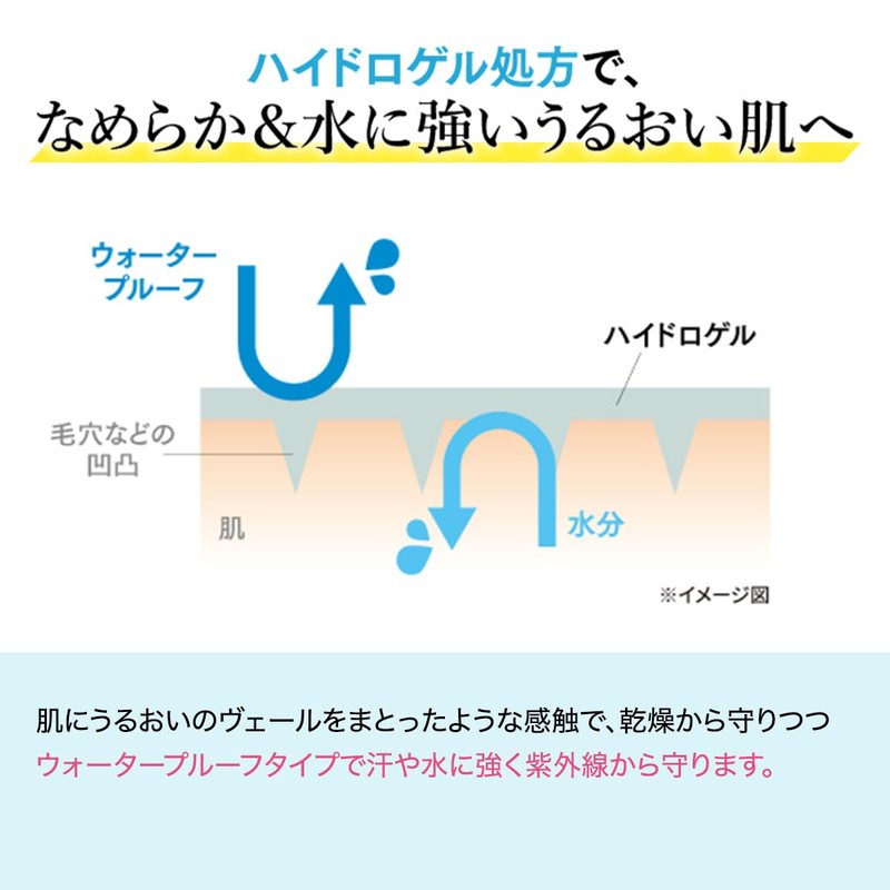 【公式】君島十和子 FTC ナチュラル UVボディスティックX（TEN) 君島十和子 日焼け止め UVスティック SPF50＋ PA＋＋＋＋ 紫外線
