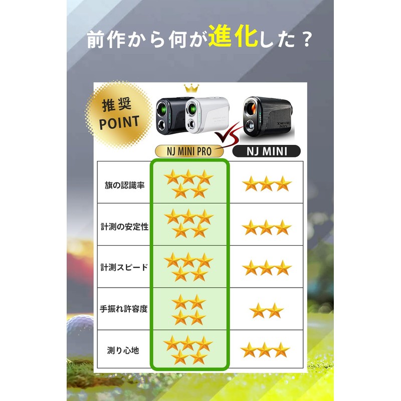 NINJOR GOLF Golf Laser Distance Meter, NJ MINI Series, Compact