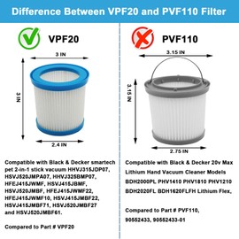 Lemige 6 Packs VPF20 Replacement Filters for Black and Decker Smartech Pet 2-in-1 Stick Vacuum