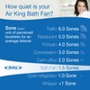 Air King AK80 Energy Star Quiet Series Bath Fan, 80-CFM