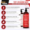 DHT Champú y acondicionador para la pérdida de cabello con