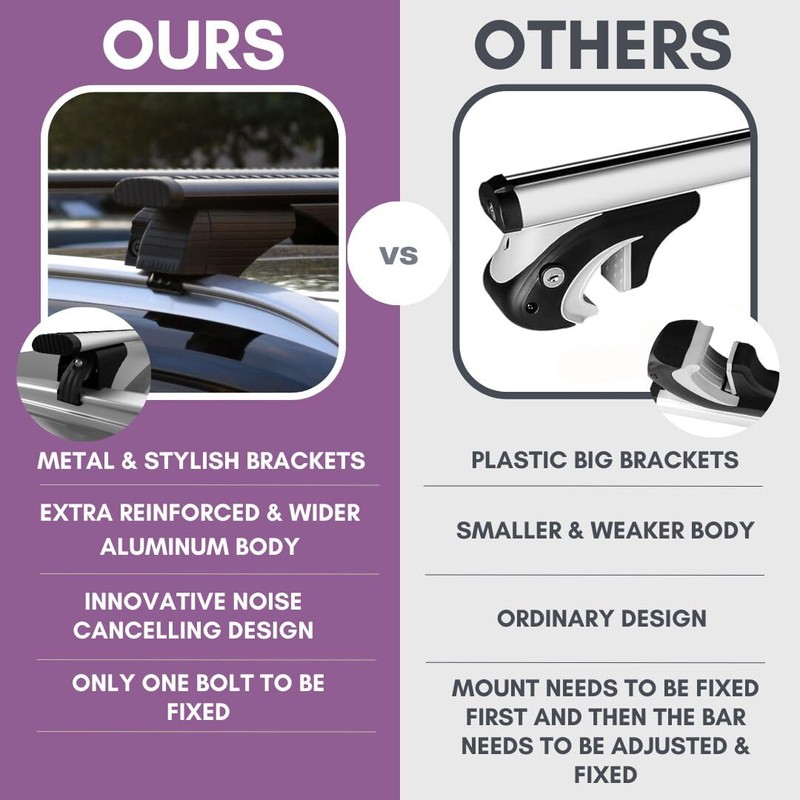 ERKUL Roof Rack Cross Bars for Volvo V60 2015-2018 |