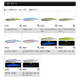 EVERGREEN Iron Marvy 109#824 Chart Candy Pink Berry 4.3 inches (10.9 cm) / 1.3 oz (37 g)