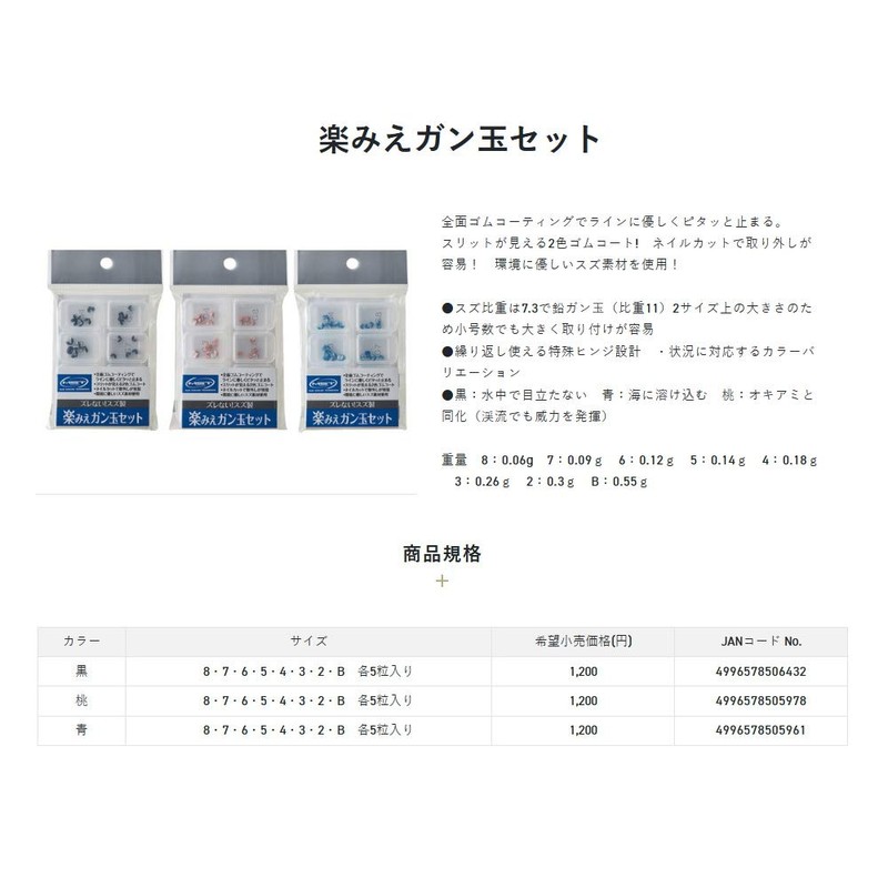 SUNLINE Rakumie Gunball Set (Blue)