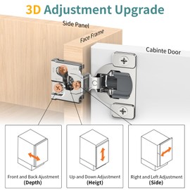 20 Pack 3/4" Overlay 3D Soft Close Hinges for Face Frame Kitchen Cabinet, 3 Way Adjust, Self Closing Concealed Cabinet Hinges-105 Degree