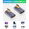 Duttek 8K 90 Degree HDMI Adapter, Left & Right Angle