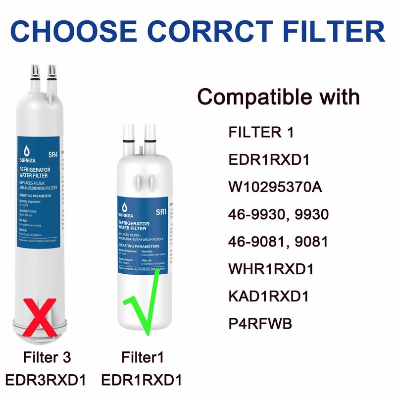 Refrigerator Water Filter Compatible with Everydrop® Filter 1, EDR1RXD1, W10295370A,