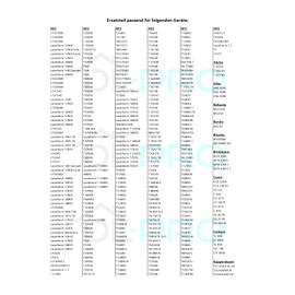 DL-pro V-Ribbed Belt 1975 PH 7 for AEG Electrolux 125828810/7 Bosch Siemens 00118373 V-Belt Ribbed Belt Drive Belt Drum Belt for Tumble Dryer Washer Dryer