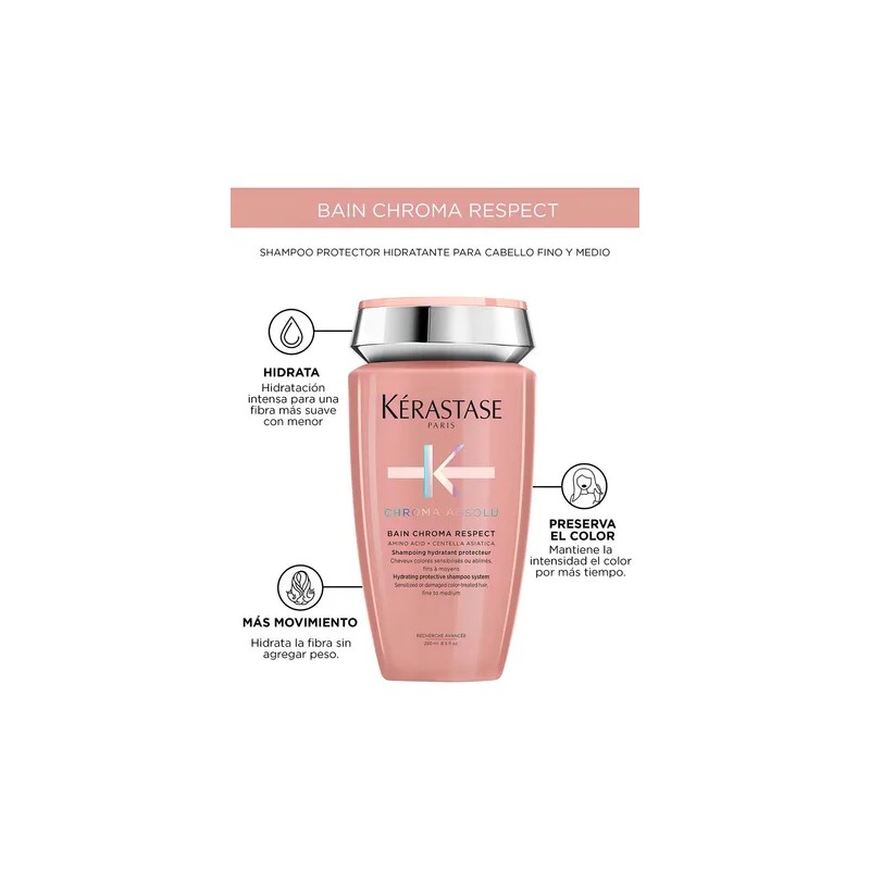 Kit Shampoo Y Acondicionador Kerastase Chroma Absolu 3 Pzas
