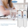 HX2017FR-A Water Filter Cartridge Compatible with Hisense HRF266N6CSE1, HRF266N6CSE, HRF209N6CSE,