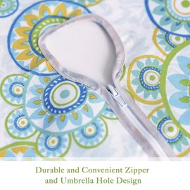 UMINEUX Outdoor Tablecloth with Umbrella Hole and Zipper, Spring/Summer Waterproof Table Cover for Picnic/BBQ/Garden(60" Round,Blue&Green)