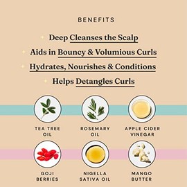 Fix My Curls Cleanse & Condition Bundle | For Cleansing, & Moisturising Curly & Wavy Hair, Sulphate & Silicone Free |Anti Dandruff, Tea Tree|1.07 oz each