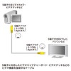 Sanwa Supply KM-V7-36K3 S-Terminal Video Cable (12.8 ft (3.6 m)