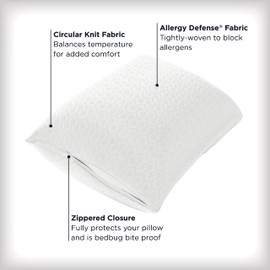 AllerEase Platinum Allergy Defense Particles Proof Temperatur Balancing Luxurious Plush Fabric Machine Washable Bedbug Bite Proof Durable Zippered Pillow Protector, Standard/Queen Size, White
