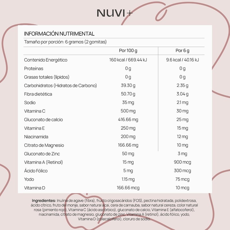 NUVI+ Multivitamínico en gomita para mujer Libre de complejo B