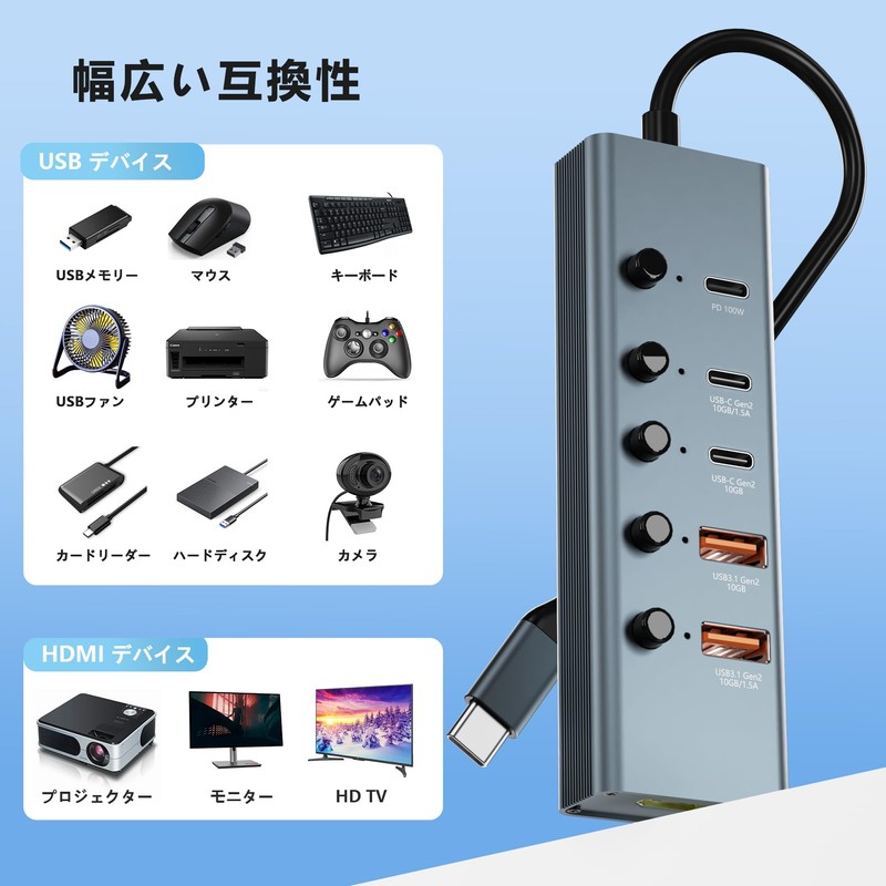 USB Hub, Type-C USB C Hub, 6 in 1 Docking