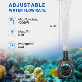 Knifel 400GPH Submersible Water Pump(1500L/H,25W),Ultra Quiet Fountain Pump with 6.5ft High Lift, Pond Pump for Fish Tank, Pond, Aquarium, Statuary, Hydroponics