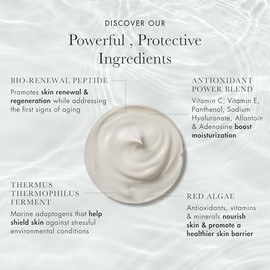 RVive Crema hidratante facial Renewal con SPF 30  Crema facial diurna para tratar, hidratar y proteger la piel contra los daos UV  Ayuda a mejorar la 