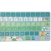 SANFORIN Keyboard Cover Skin for Apple iMac Wireless Magic Keyboard