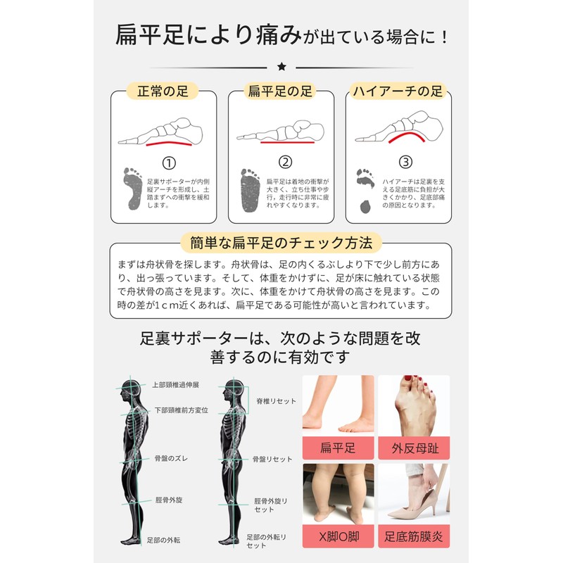 【アーチ改善・クッション性抜群・水洗いOK】 足裏サポーター 土踏まず サポーター 足裏保護パッド アーチサポーター 扁平足 足裏アーチサポーター 土踏まず履くだけウォークサポーター 足の甲